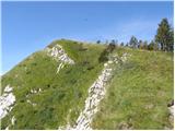 Bohinjsko sedlo - Planina Za Črno goro